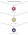STARRY FLORAL BIRTHSTONE PENDANT