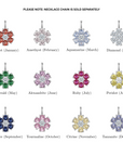 STARRY FLORAL BIRTHSTONE PENDANT