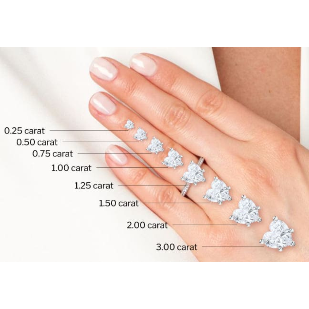 LAB GROWN DIAMONDS – The Starry Co